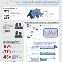 Infographie_FR
