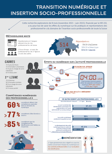 Infographie_FR
