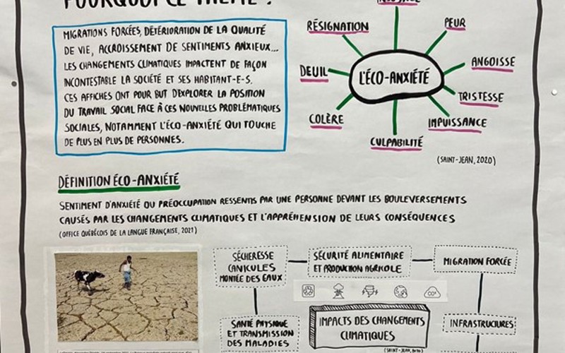 Panneau Eco Anxiété 2023
