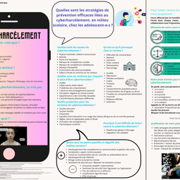 Poster MAP23 Totallyspies Coralie Ivana Léa Light A4